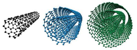 Scientists delve deeper into carbon nanotubes – Physics World