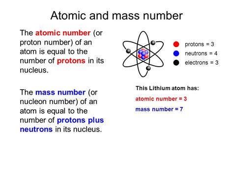 Quia - Atoms