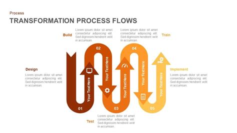 Transformation Process Flow PowerPoint Template and Keynote Slide