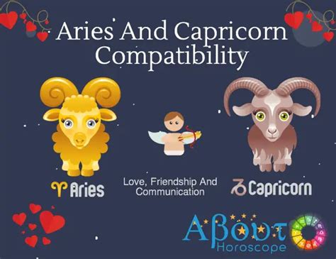 Aries ♈ And Capricorn ♑ Compatibility, Love, Friendship