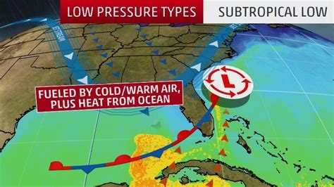 Weather anomaly: Extremely rare southeast Pacific Ocean subtropical ...