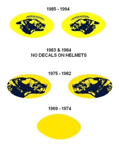 Michigan to debut helmet stickers for first time since 1994 | Larry ...