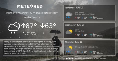 Washington, PA (Washington) Weather 14 days - Meteored