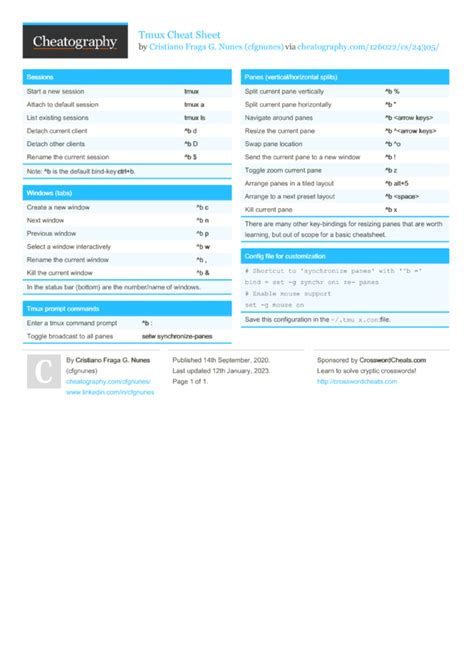 Tmux Cheat Sheet by cfgnunes - Download free from Cheatography - Cheatography.com: Cheat Sheets ...