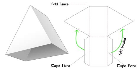 Folding the Tents — The Conundrum Box