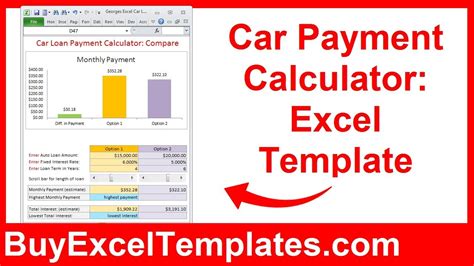 Car Payment Calculator | Calculate Monthly Auto Loan Payment & Interest | Excel Template ...