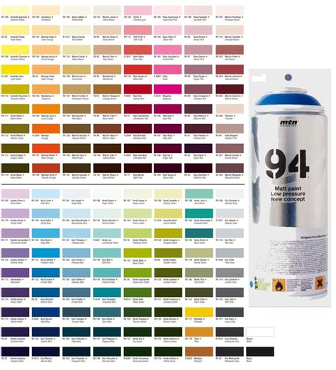 MTN 94 | Color chart, Paint color chart, Color