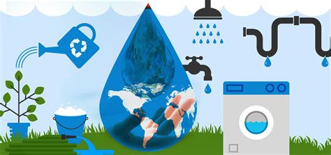 What are the Benefits of Water Conservation?