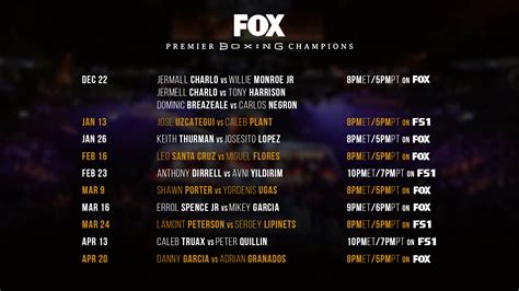 FOX Sports and Premier Boxing Champions announce eight title fights ...