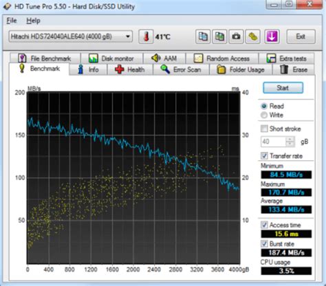 How to Run Disk Speed Test - 6 Easy and Quick Ways