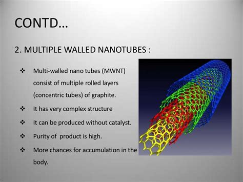 Applications of carbon nanotubes