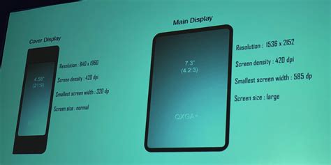 Samsung's Futuristic Foldable Smartphone is Here - TechEngage