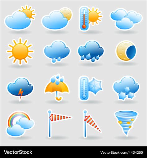 Weather Symbols Anchor Chart Weather Symbols Teaching Weather | Images ...