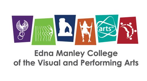 Scholarship in Jamaica: The Edna Manley College Annual Scholarships