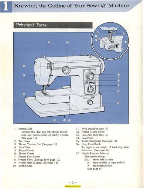 Brother XL-700 Pacesetter Sewing Machine Instruction Manual | Sewing machine instruction manuals ...