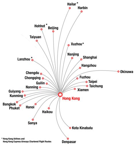 Hong Kong Airlines route map