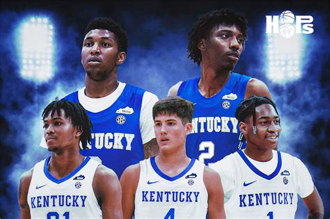 Kentucky Wildcats Basketball recruits in new On3 Recruiting Rankings ...