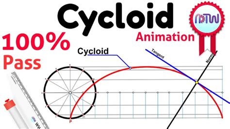 Cycloid | Cycloid of a Circle Engineering Drawing | Animation - YouTube