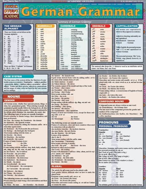 German Grammar | German phrases, German grammar, German language learning