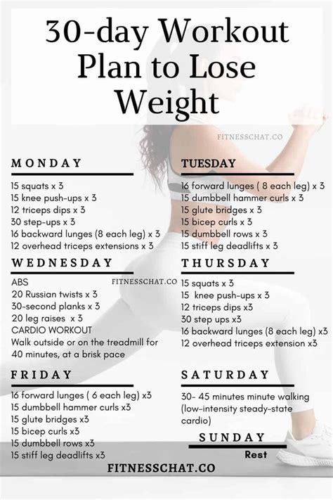 Best 30 Day Workout Plan for Beginners at Home (PDF) | Workout routines for beginners, 30 day ...