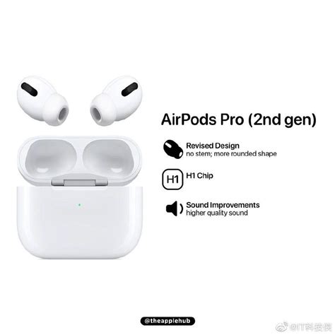 Apple AirPods Pro 2 leaked image hints at updated design for TWS ...