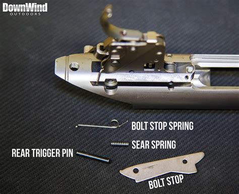 Installing a Jewell Trigger on a Remington Model 700 | DownWind Outdoors