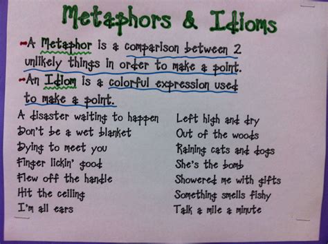 Idiom And Metaphor Examples | Metaphor Examples