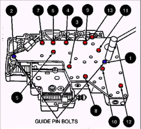 Ford Aod Valve Body