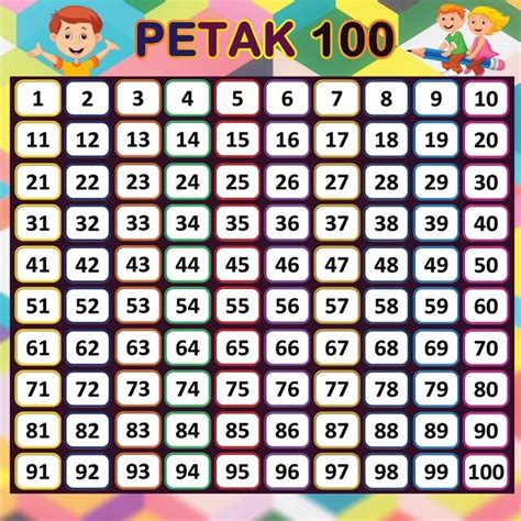 MATEMATIK TAHUN 2 : NOMBOR HINGGA 1000 Quiz - Quizizz