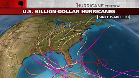 Hurricane Isabel Started It: 15 U.S. Hurricanes in 10 Years That Cost at Least $1 Billion Each ...