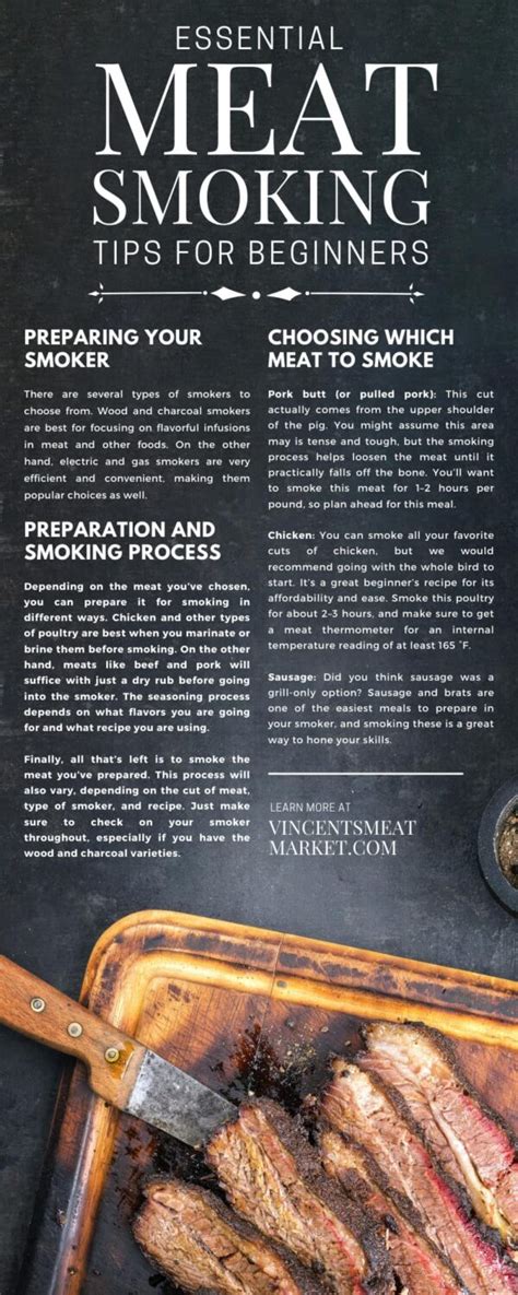 Essential Meat Smoking Tips for Beginners