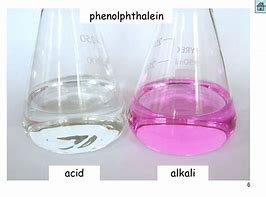 Why use phenolpthalein indicator? | Socratic