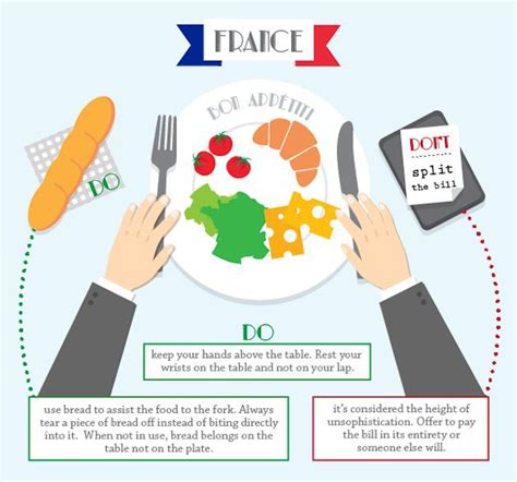 These Interesting Infographics Tell You Just How Different Table ...