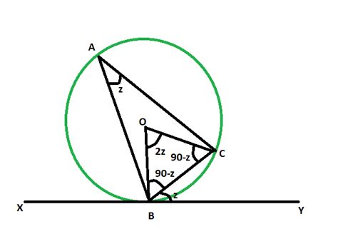 Angle between a chord and a tangent when angle in the alternate segment is given - GeeksforGeeks