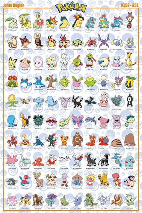 Amazon.com: Pokemon - TV Show / Gaming Poster (100 Johto Region Pokemon) (Size: 24" x 36 ...