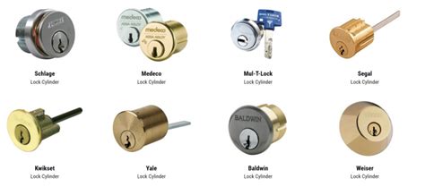 Lock Cylinders | C & D Locksmith 561-567-0178