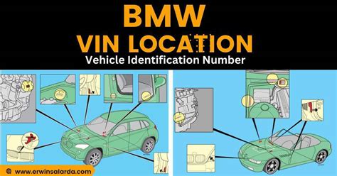 BMW VIN Location: Vehicle Identification Number