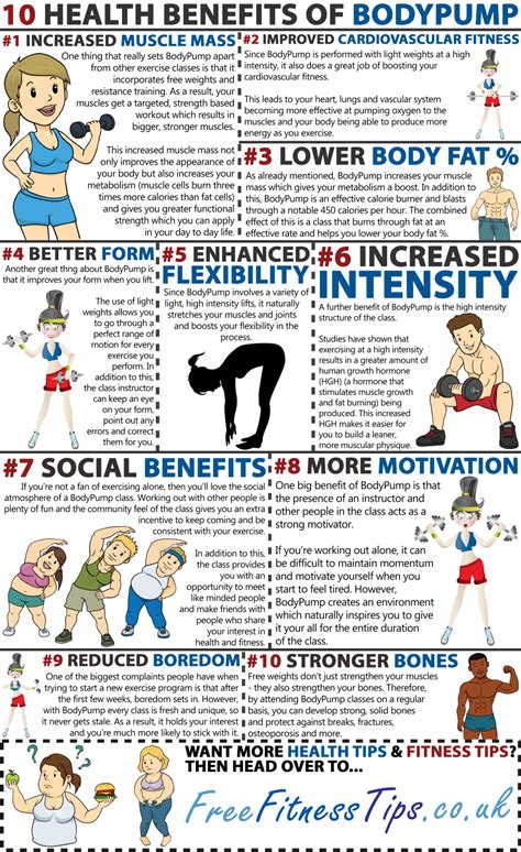 BodyPump And Its 10 Health Benefits - Infographic