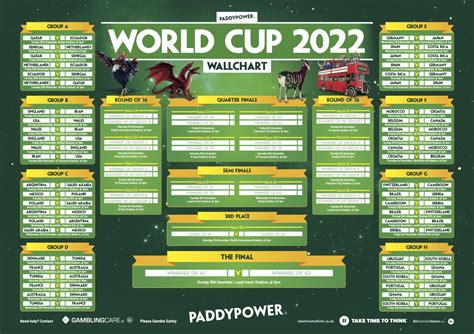 World Cup wallchart: Download Paddy's Qatar 2022 fixtures guide