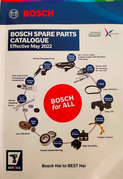 Bosch Power Tools Spare Parts at Rs 1000/piece | Spares of powertools ...