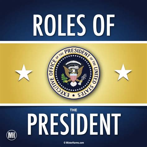 Roles of the President | A Day in the Life of the President of the United States by Teach Simple