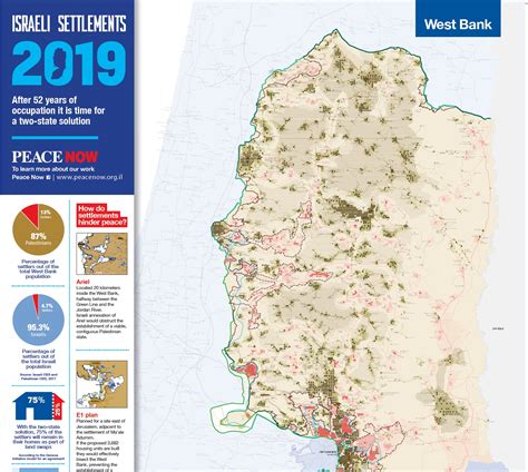 West Bank Map Settlements