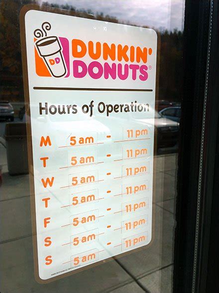 Dunkin’ Donut® Inside vs Outside Hours – Fixtures Close Up