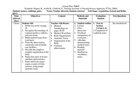 Teaching Plan Template For Nurses – printable schedule template