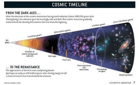 Texas Stellar Archaeology