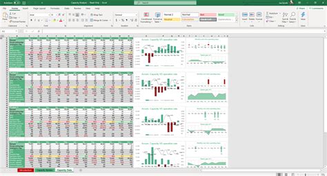 Rough Cut Capacity Planning Excel Template