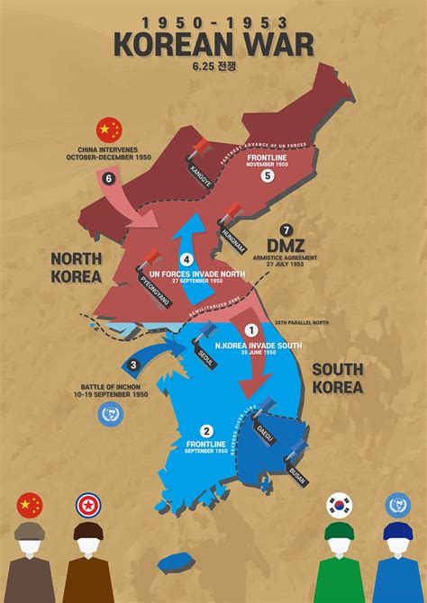 Korean War 1950 To 1953 Map Worksheet - Printable Word Searches