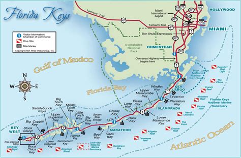 The Florida Keys Real Estate Conchquistador: Keys Map