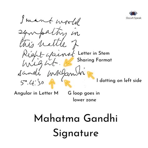 Dark Secrets in Mahatma Gandhi Handwriting - Human Change World