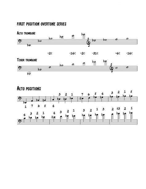 Alto trombone position and overtone guides - Michael Lake